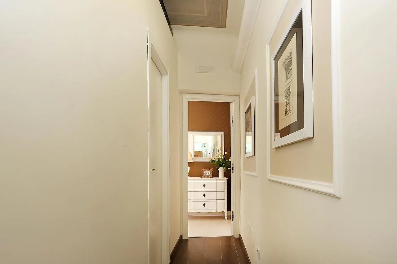 Daplace - Hqh Colosseo Roma İtalya