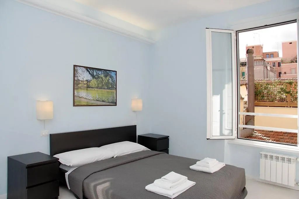 Daplace - Hqh Colosseo Roma